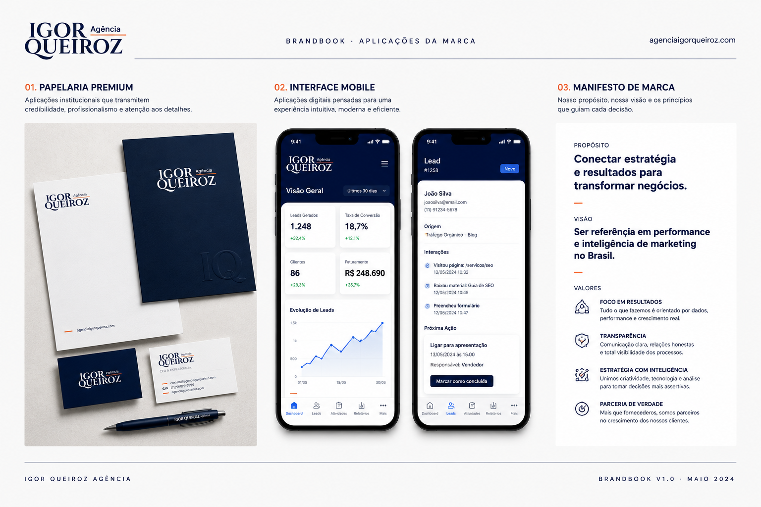 Arte Branding Agência Igor Queiroz