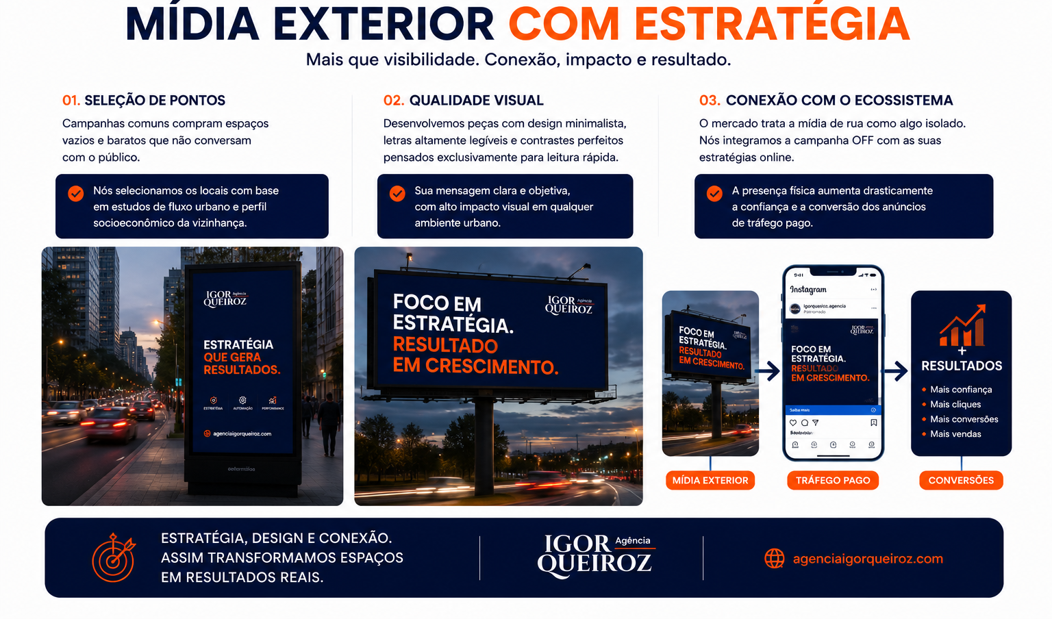 Arte Mídia Externa e Digital Agência Igor Queiroz
